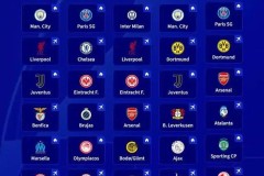 皇马欧冠遭遇地狱签：远征6441公里+连战三大冠军，晋级16强前景