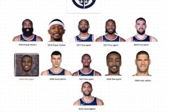 快船8人超过30岁4人超过35岁 年龄健康将是最大挑战