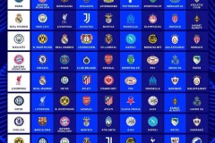 欧冠分组有喜有忧，豪门对决如何破死亡之组，巴黎赛程压力大