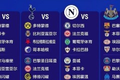 赛制改革悬念多！巴黎再入死亡之组，新军凯拉特能否爆冷？