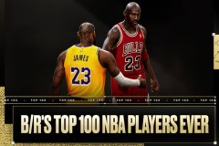 BR评百大球星：乔丹压詹姆斯居首 科比第11引争议