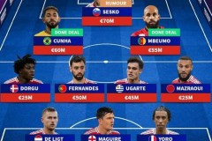 德转预测曼联主力阵：塞斯科&库尼亚&姆贝莫三叉戟，门将维克托